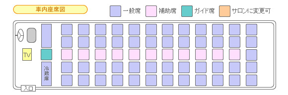 通常レイアウト時