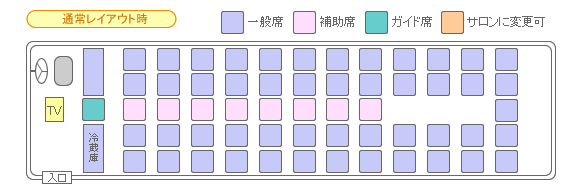 通常レイアウト時