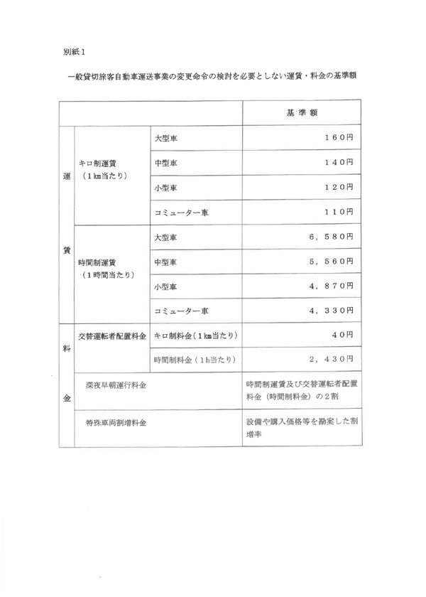 約款・運賃・料金のご案内